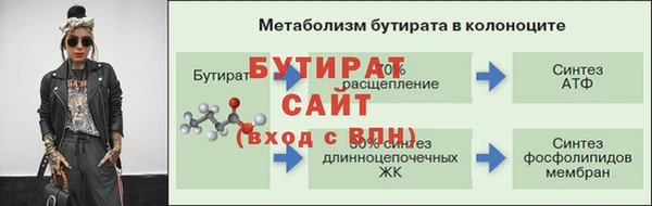 кокаин VHQ Бородино